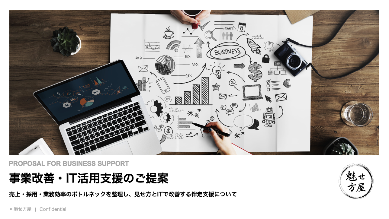 魅せ方屋のサービス資料イメージ